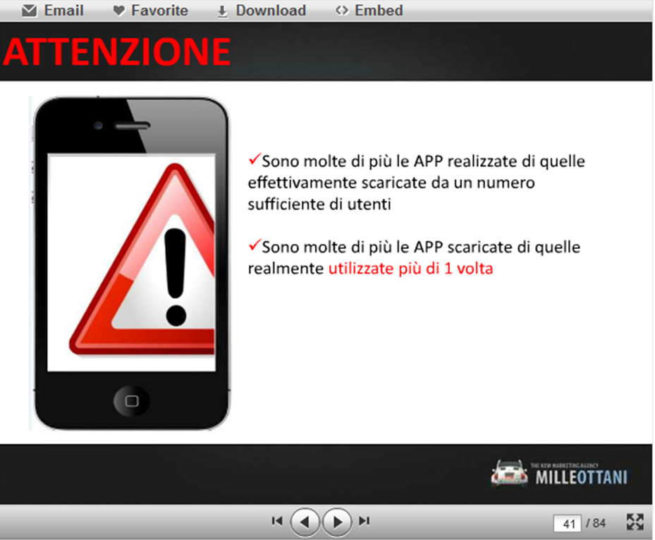 Dietro l’angolo? Le App!