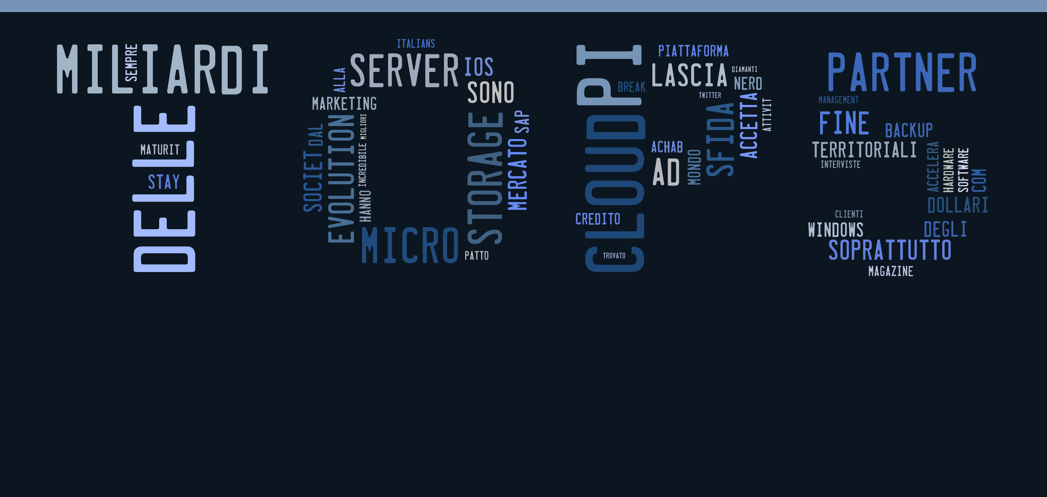Top 5: le news più lette su Digitalic