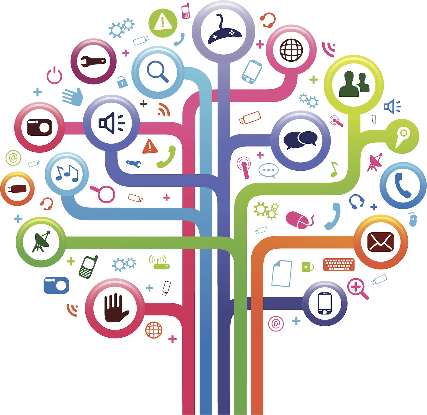 7 previsioni per i social media nel 2013