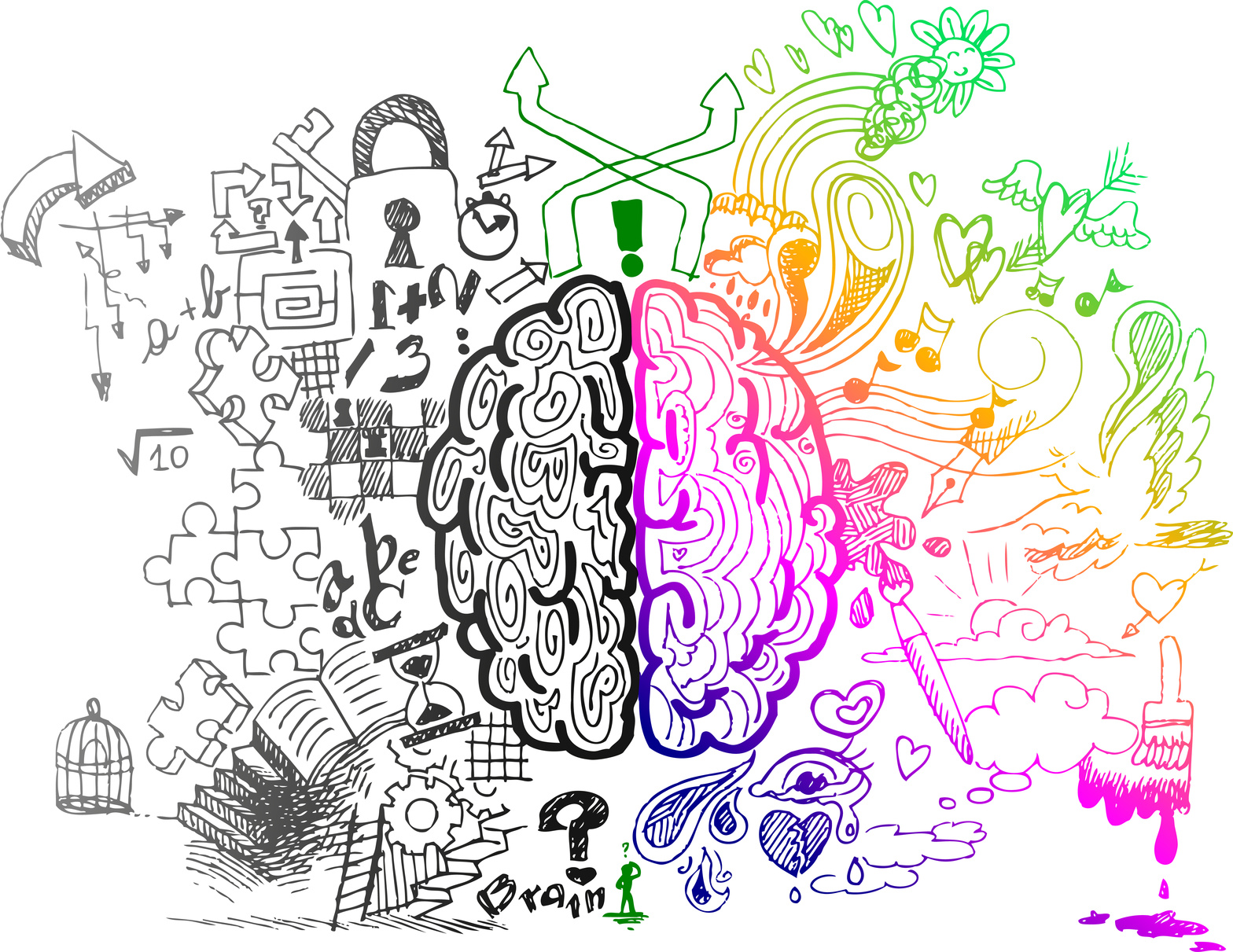 Migliorare la home page: i 19 principi psicologici