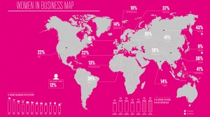 Women Business Map Infografica