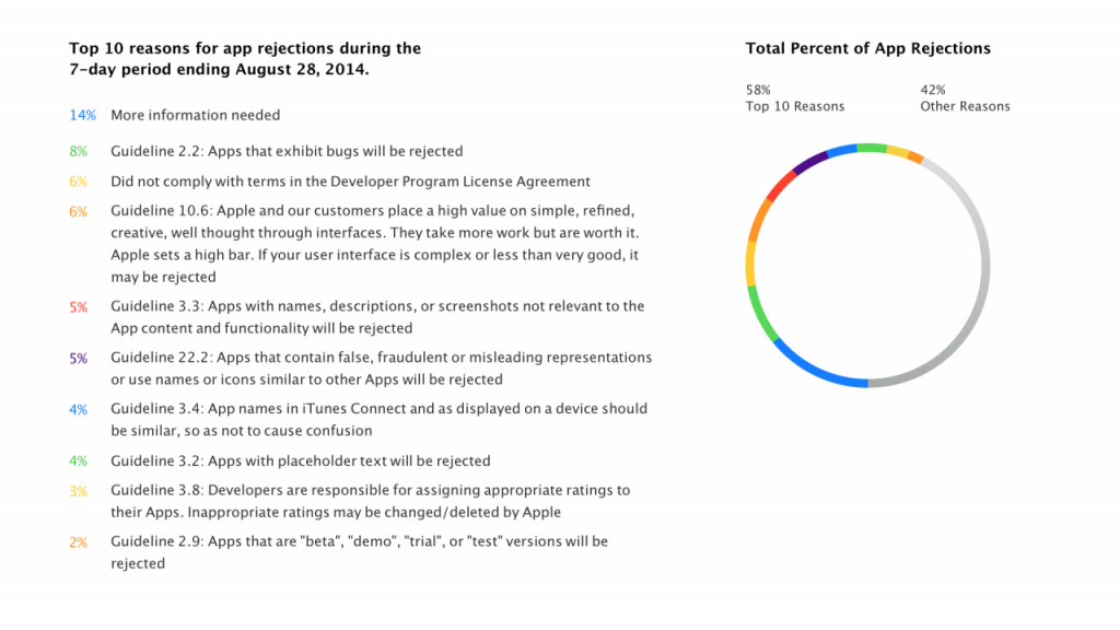 Apple-2014-08-31-at-12-25-21-1280x721