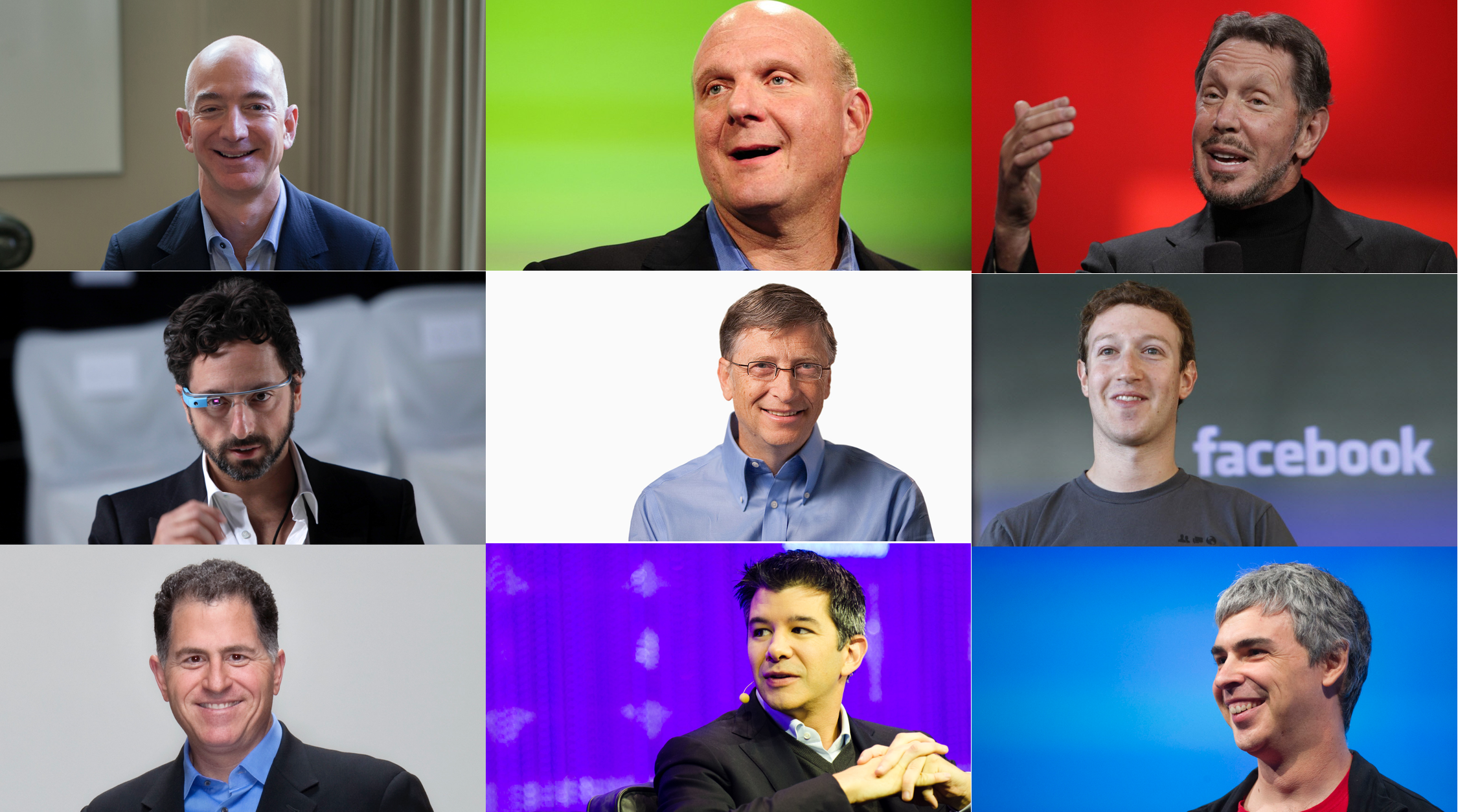 Le 10 persone più ricche al mondo nella tecnologia – secondo Forbes