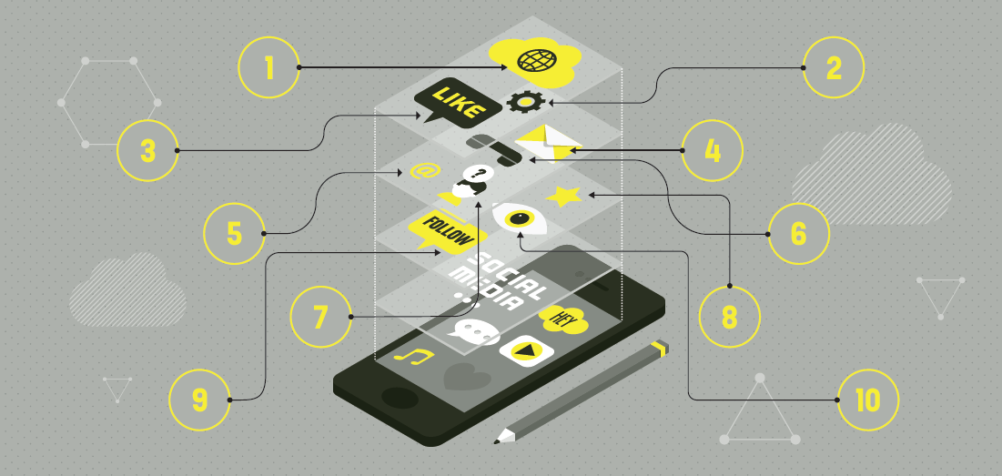 10 cose che ho imparato a non dimenticare da quando sono sui Social Media