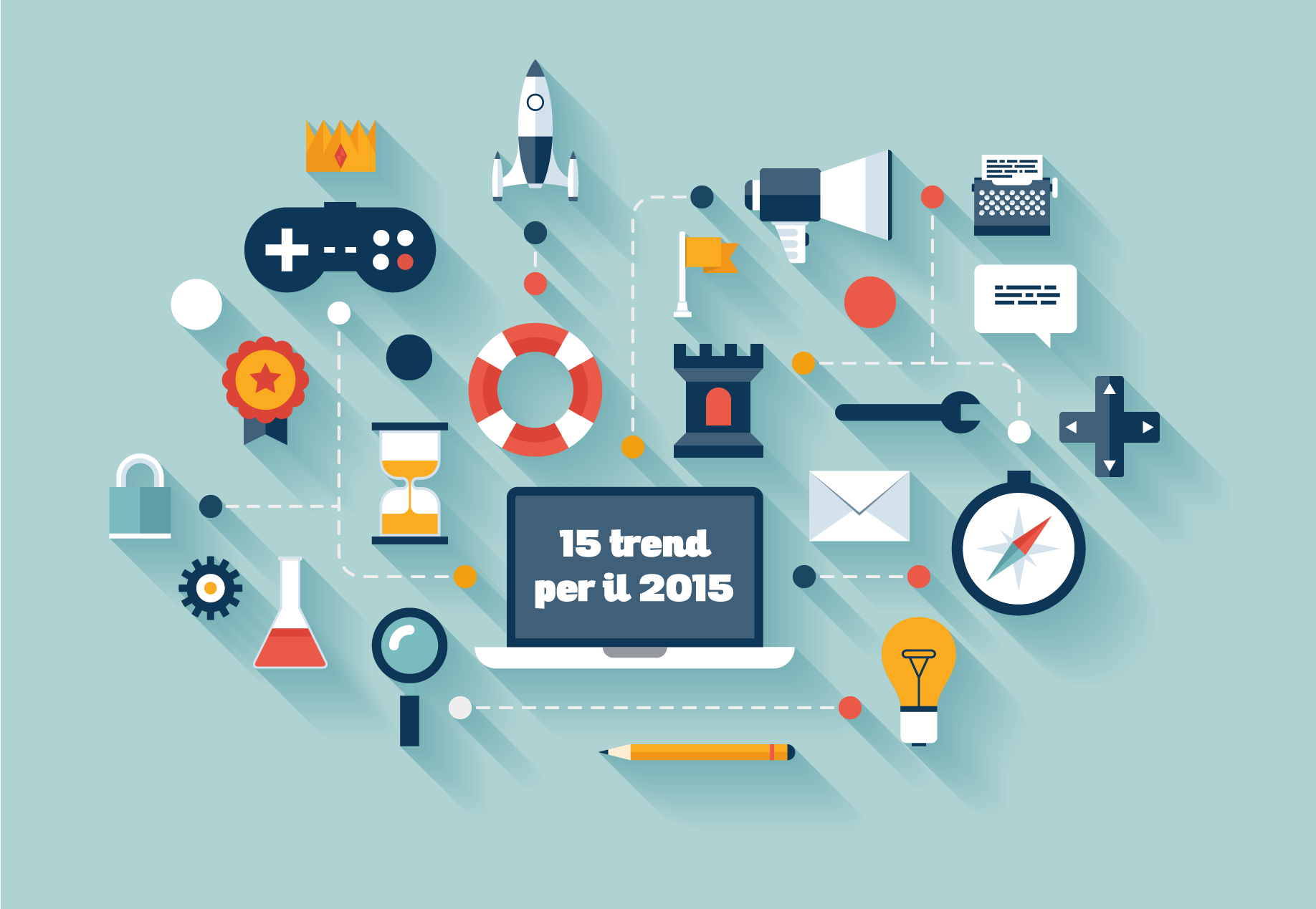 15 trend per il 2015 secondo Forbes