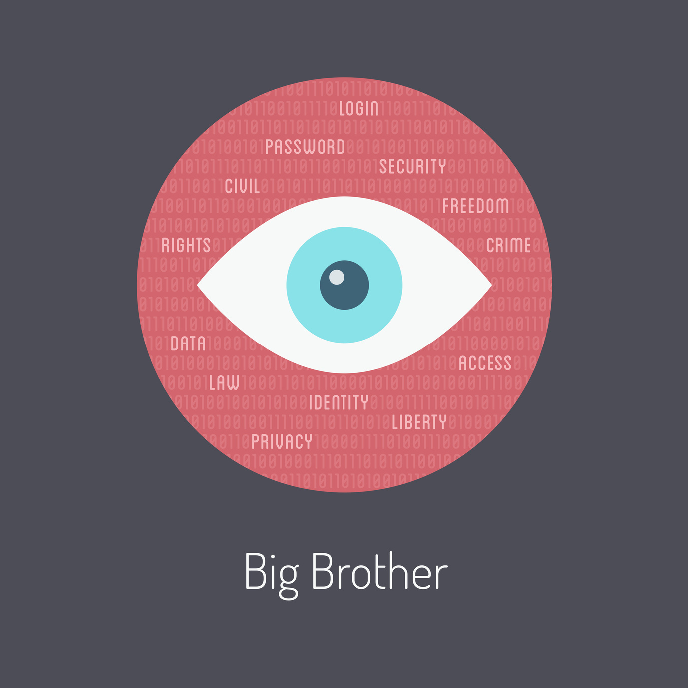 Riprendere il controllo della propria privacy: il tema della “protezione estesa” online