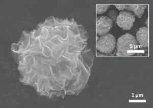 deep-fried-graphene