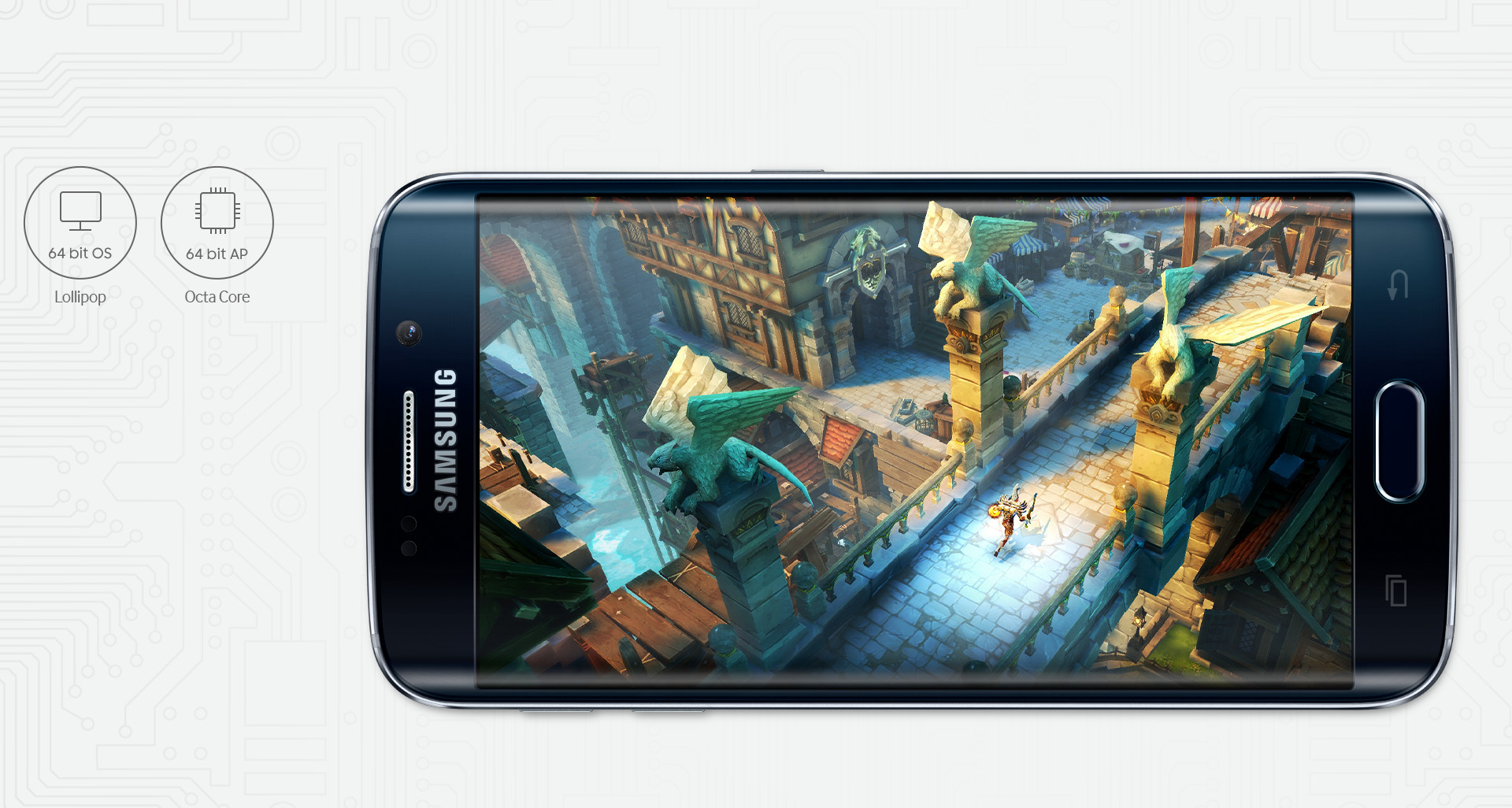 Samsung Galaxy S6 display