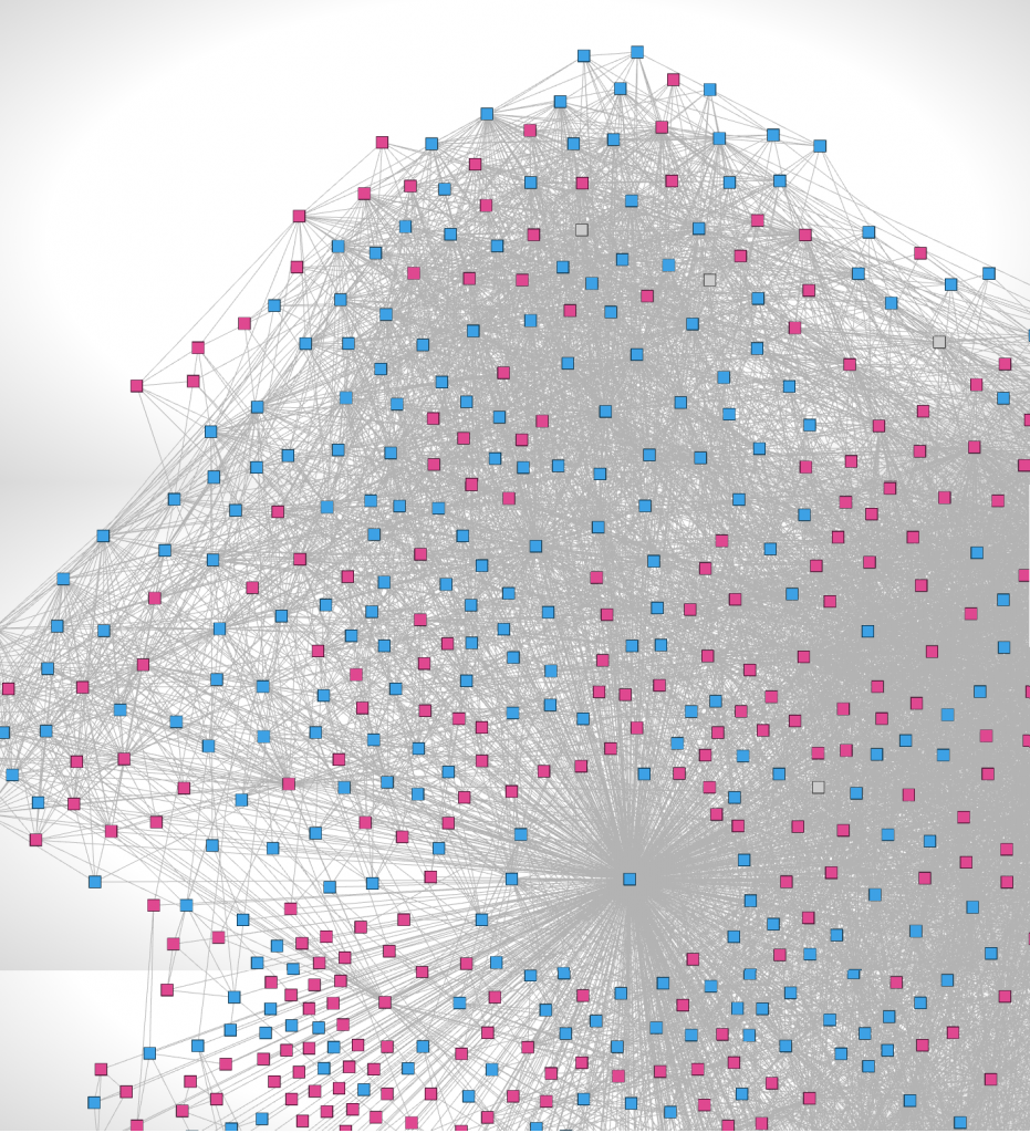 Mappa facebook yasiv.com