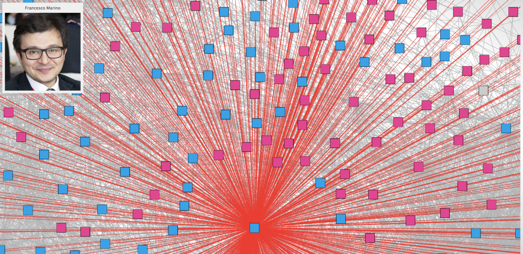 Facebook Map personal