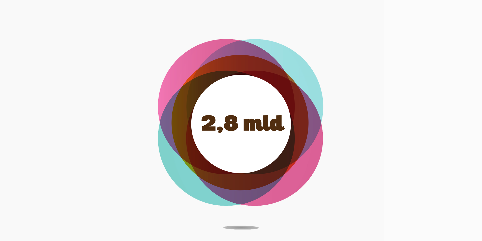 2,8 miliardi di persone connesse a Internet, il 39% della popolazione mondiale