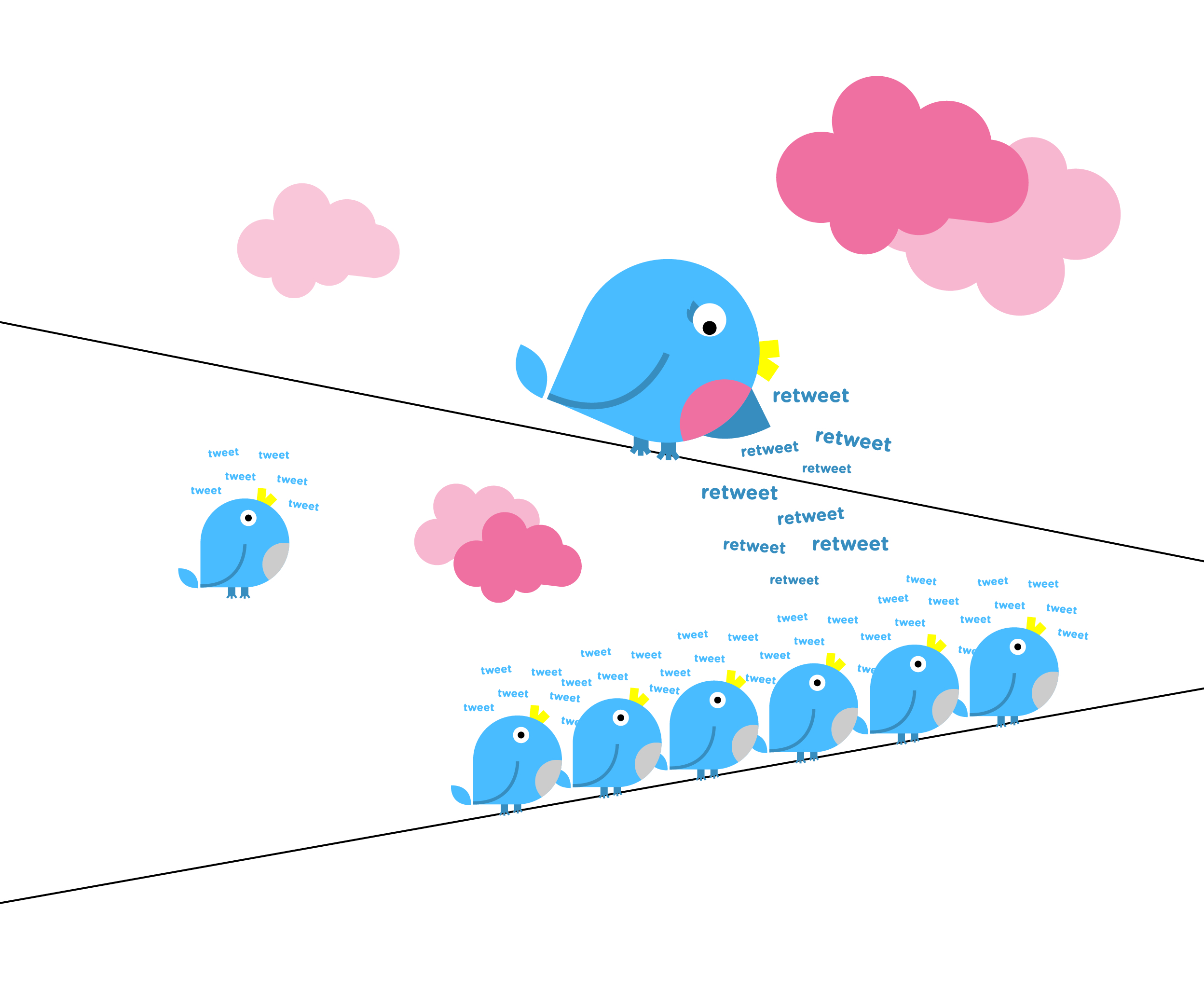 Social CRM: dalla relazione con gli utenti alla costruzione della reputazione