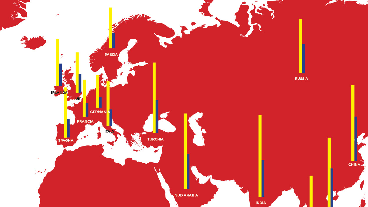 Quanti social utilizziamo? Mappa Infografica