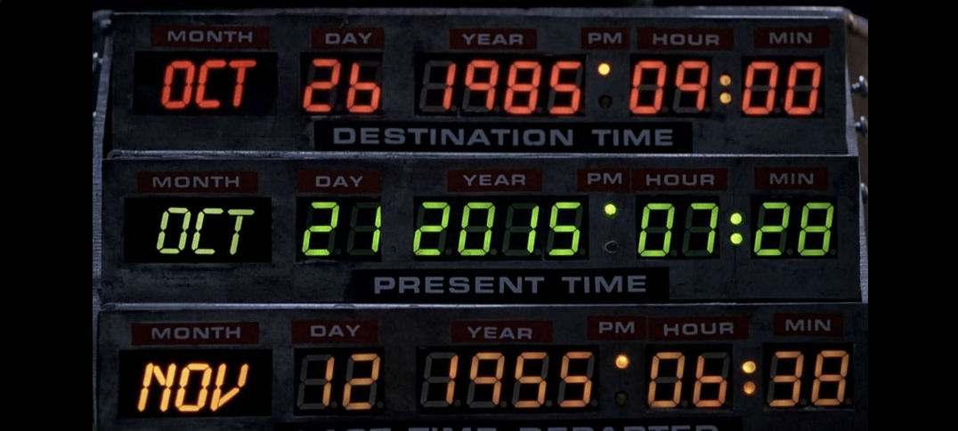 #BackToTheFuture: Il futuro visto dal passato – infografica