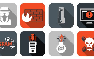 Cyber Crime IQ test: mettiti alla prova