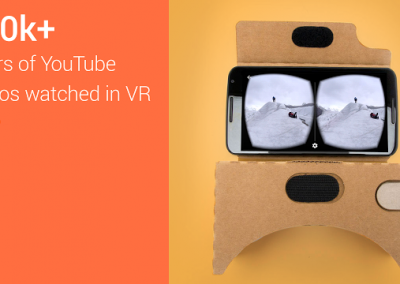 Google Cardboard video Youtube