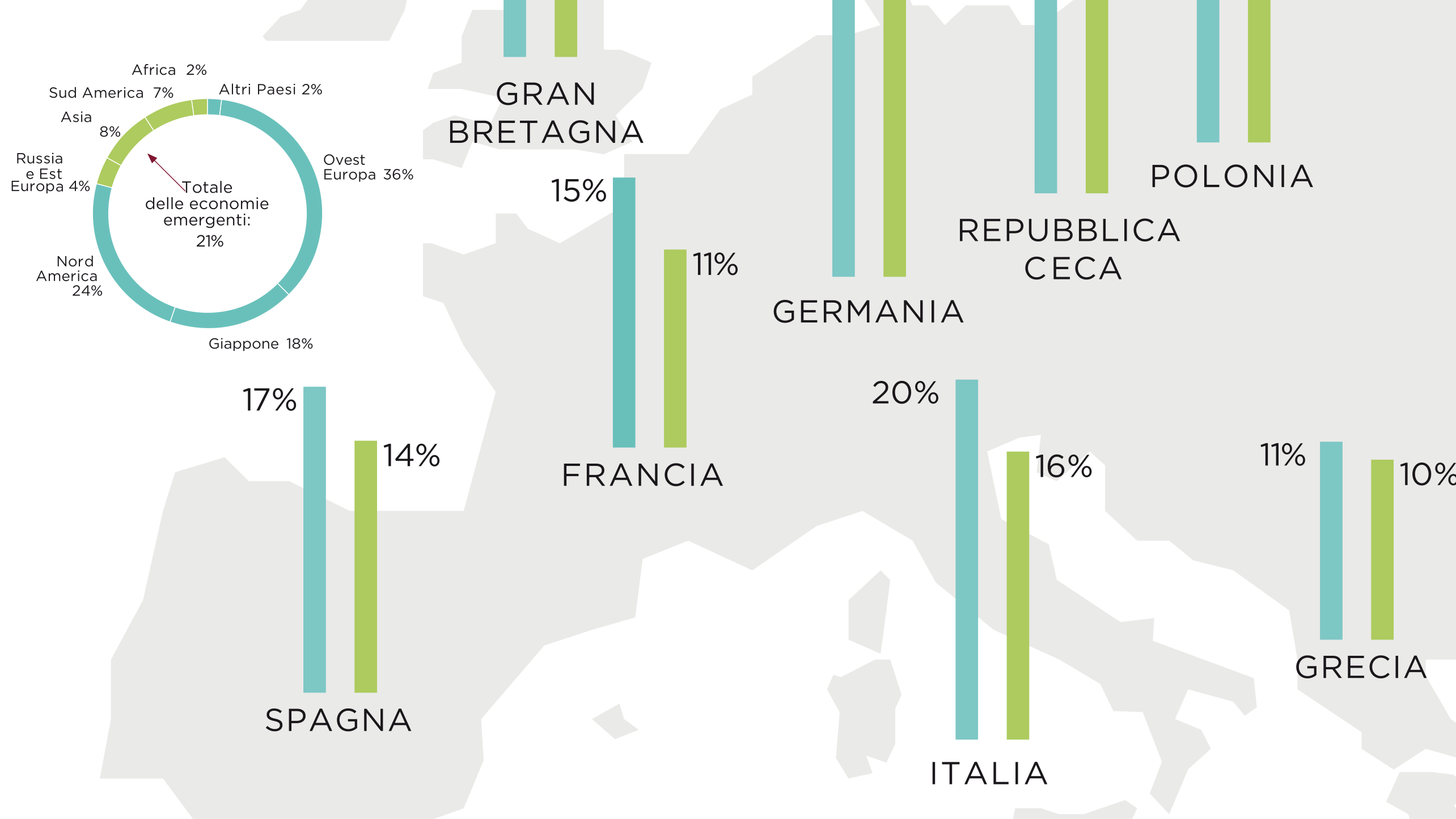Industry 4.0: l’Italia dovrà investire 15 mld all’anno nei prossimi 15 anni