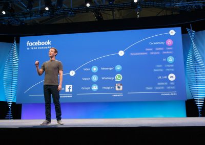 Mrrk Zuckerberg Facebook F8 2016