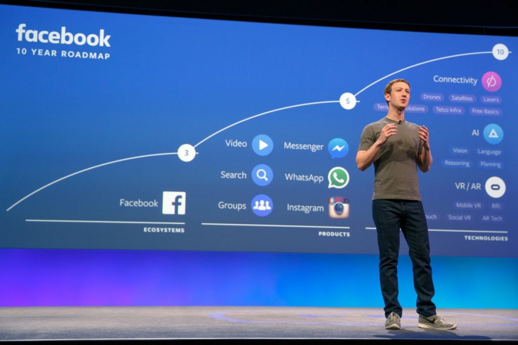 Facebook Q2 alle stelle grazie a video e ads mobile