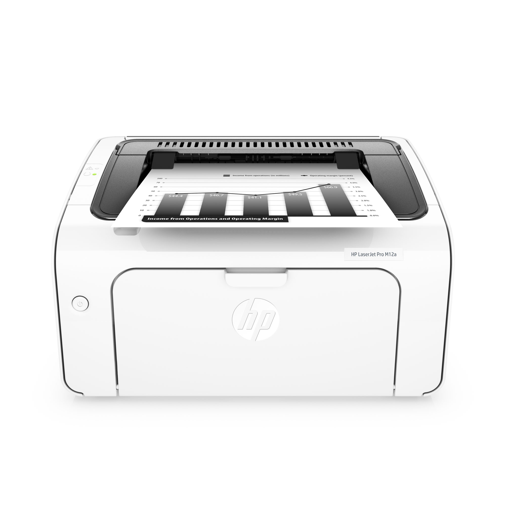 HP stampanti LaserJet Pro
