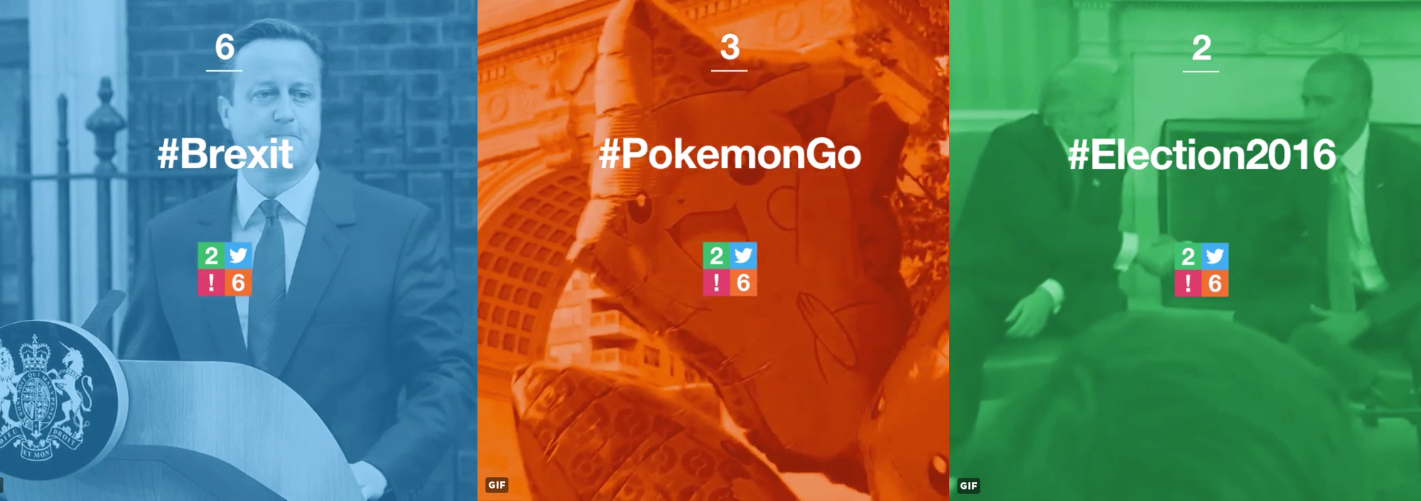 Twitter Top 10 Global Conversations – i temi più discussi del 2016