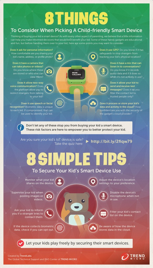 infographic iot for-kids