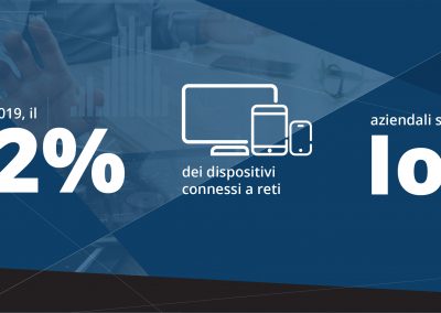 Iot report Aruba HPE