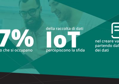 Iot report Aruba HPE