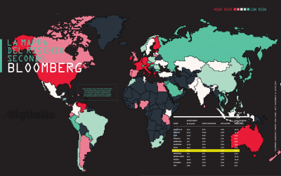 Italia in testa alle Nazioni più a rischio per l’economia, secondo Bloomberg – mappa