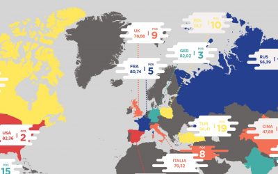 La Mappa del cloud – infografica