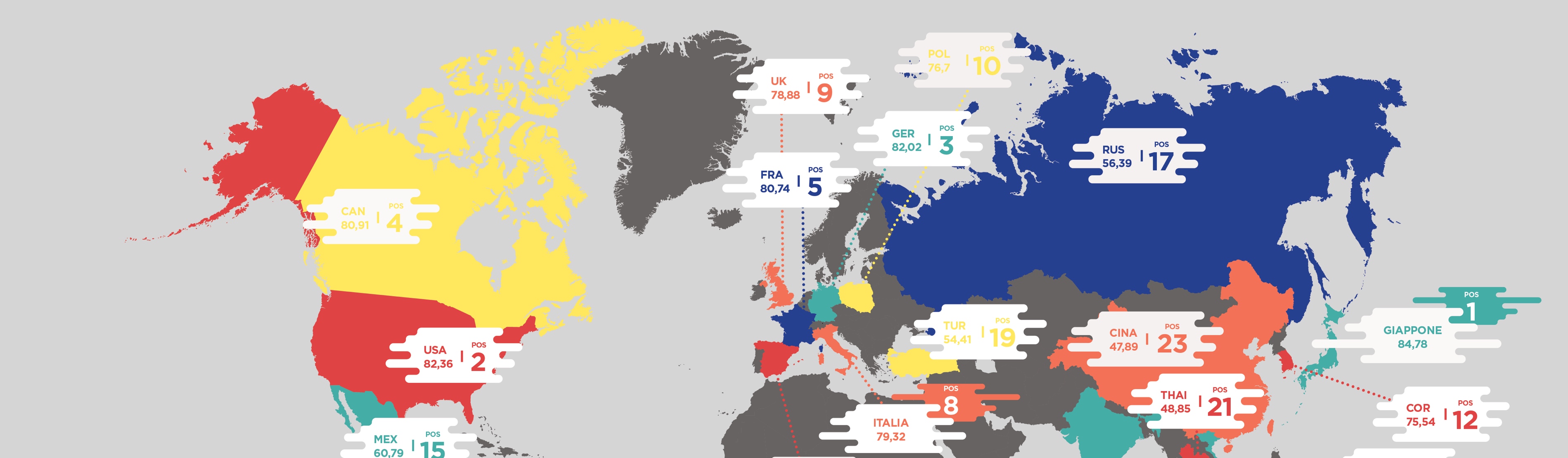 La Mappa del cloud – infografica