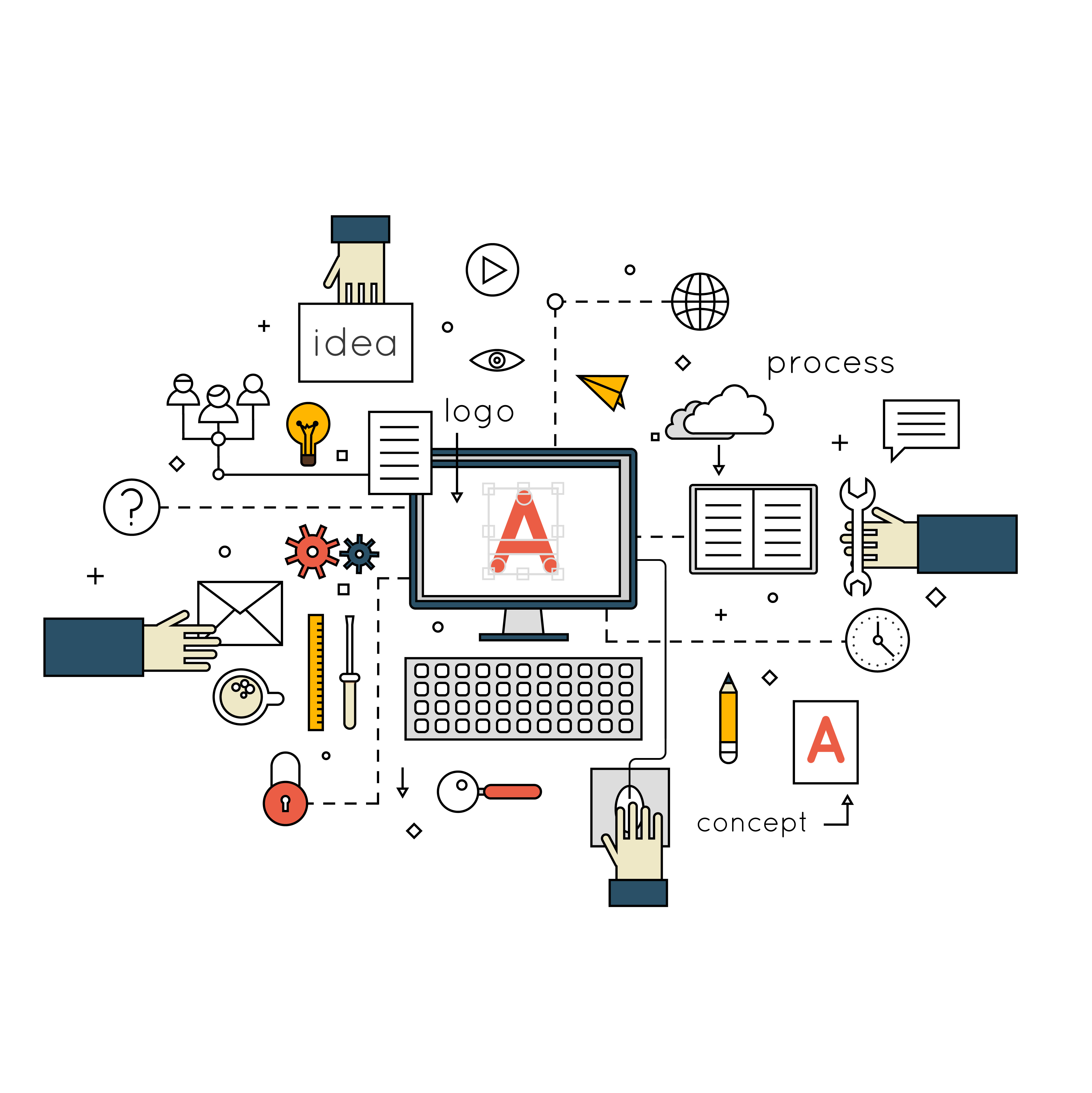 10 strumenti di marketing online gratis che ogni imprenditore può utilizzare