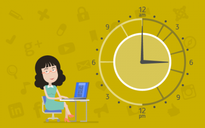 Il momento migliore per postare sui social: infografica