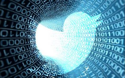 Twitter può rilevare un crimine 1 ora prima della polizia