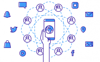 Natural born mobile: la responsabilità sui social