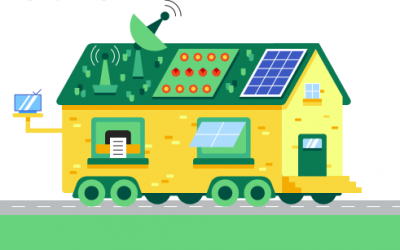 50 sfumature di verde, il green diventa sexy e mobile