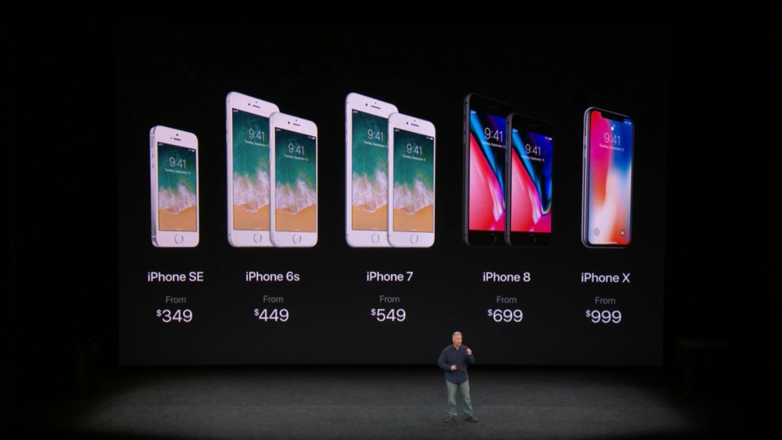 Il prezzo dell’ iPhone X non potrebbe essere più basso di così