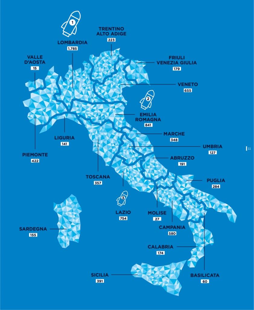 Startup in italia dati 2017 infografica