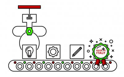 Made in Italy. La “formuletta” che non farà magie nei tuoi testi