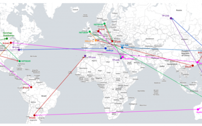 Reaper : ricercatori in allerta per il nuovo botnet