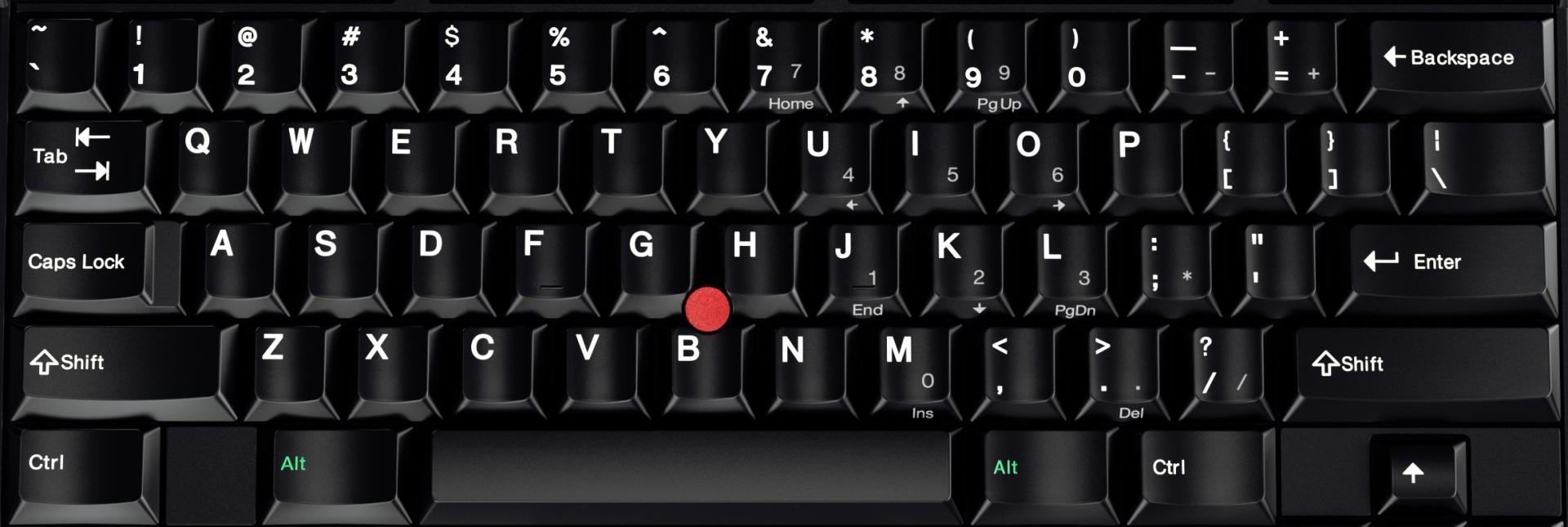 Conosci la storia dei notebook pc? Mettiti alla prova con un test