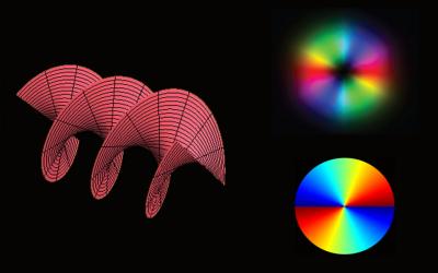 Il wireless più veloce della la fibra con la twisted light