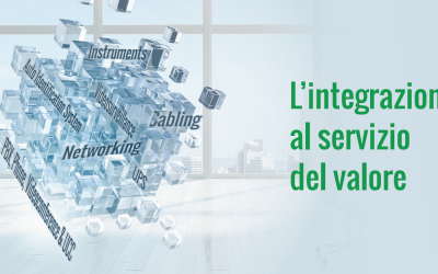EDSlan di nuovo protagonista a Sicurezza