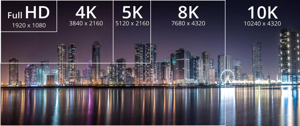 hdmi 2.1 nuove specifiche