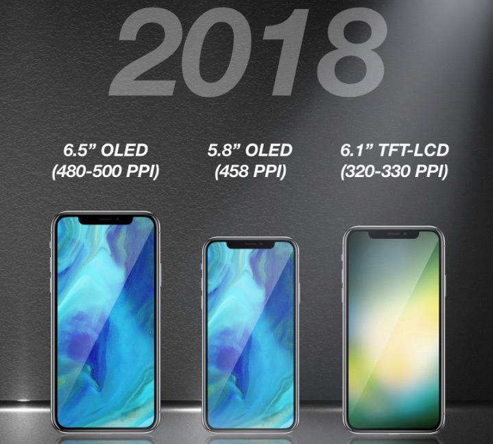 2 nuovi iphone a schermo intero 2018 rumors