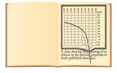 William Addison Dwiggins, l’inventore del graphic design