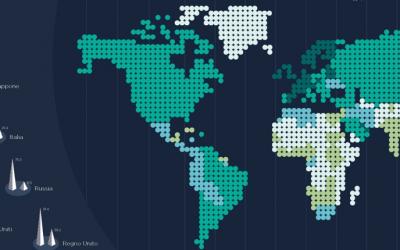 Diffusione Internet: Metà della popolazione mondiale è senza Rete