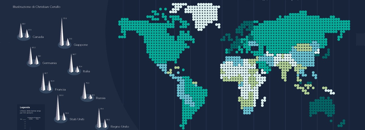 Diffusione Internet: Metà della popolazione mondiale è senza Rete