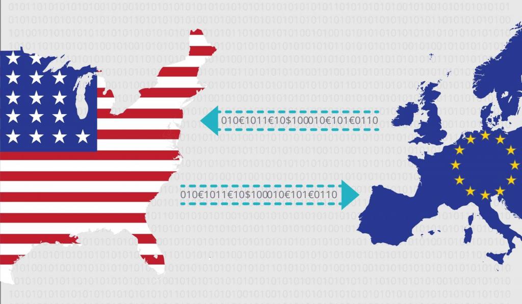 Privacy Shield trasferimento dati UE US