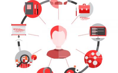 Come raggiungere la conformità al GDPR (e come mantenerla)